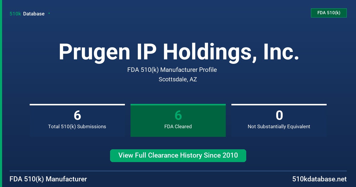 Prugen IP Holdings, Inc. FDA 510(k) Manufacturer Profile