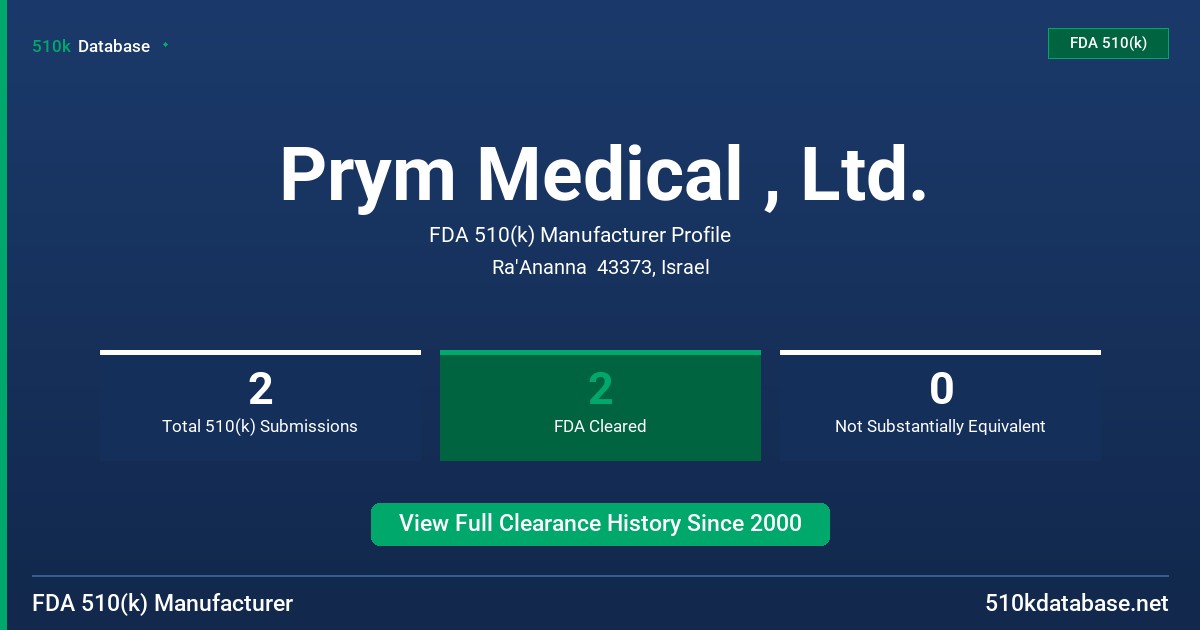 Prym Medical , Ltd. FDA 510(k) Manufacturer Profile