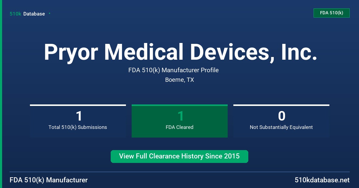 Pryor Medical Devices, Inc. FDA 510(k) Manufacturer Profile