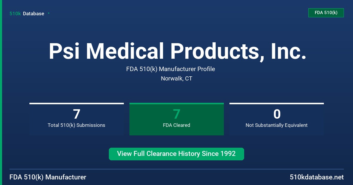 Psi Medical Products, Inc. FDA 510(k) Manufacturer Profile