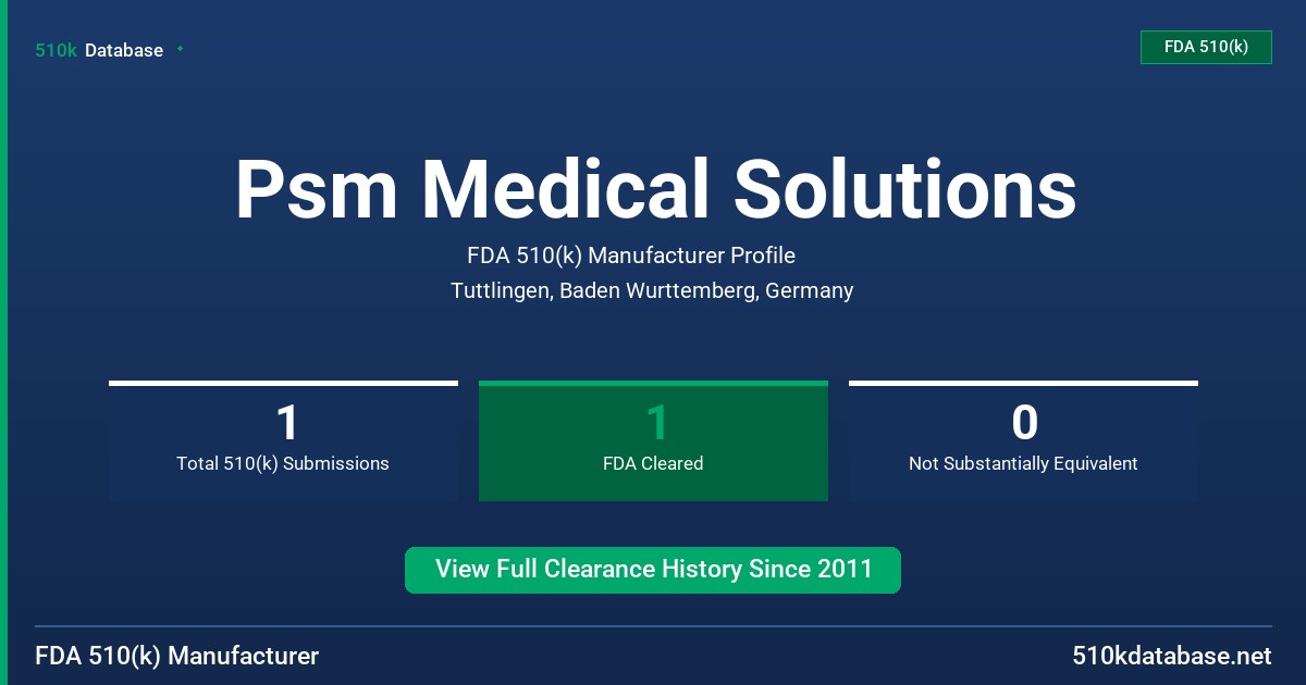 Psm Medical Solutions FDA 510(k) Manufacturer Profile