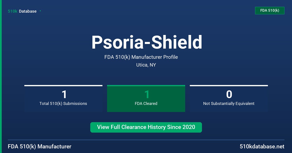 Psoria-Shield FDA 510(k) Manufacturer Profile