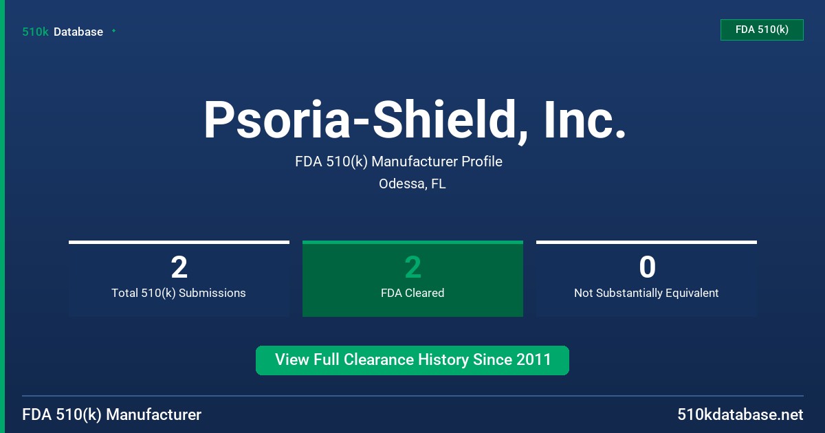 Psoria-Shield, Inc. FDA 510(k) Manufacturer Profile