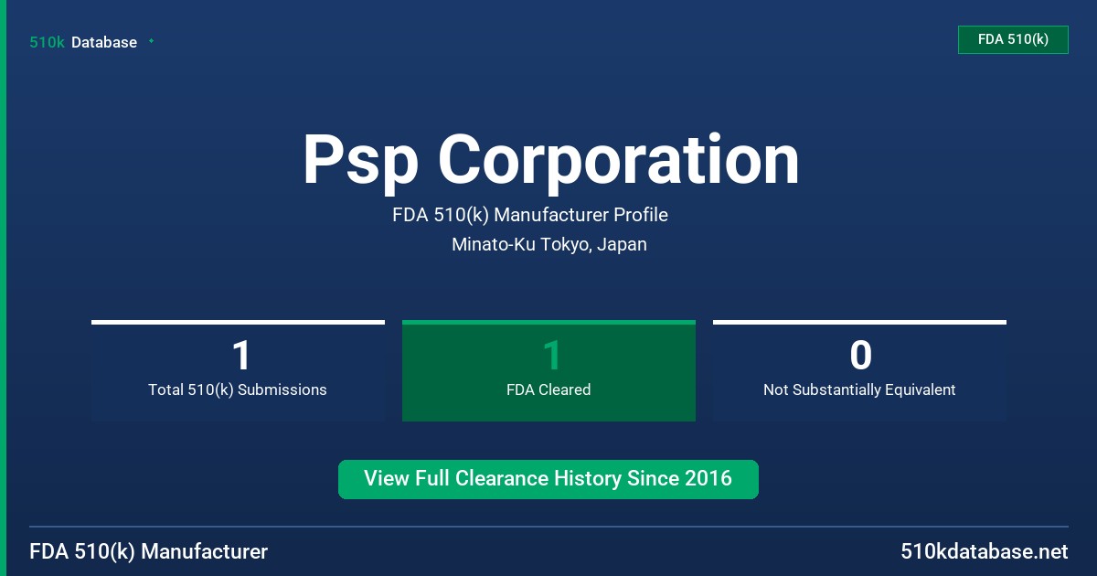 Psp Corporation FDA 510(k) Manufacturer Profile