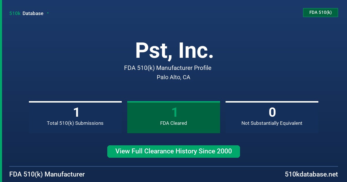 Pst, Inc. FDA 510(k) Manufacturer Profile