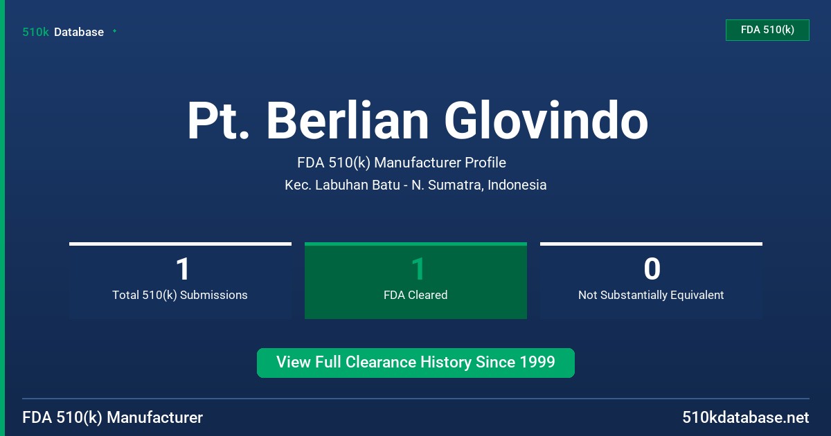Pt. Berlian Glovindo FDA 510(k) Manufacturer Profile