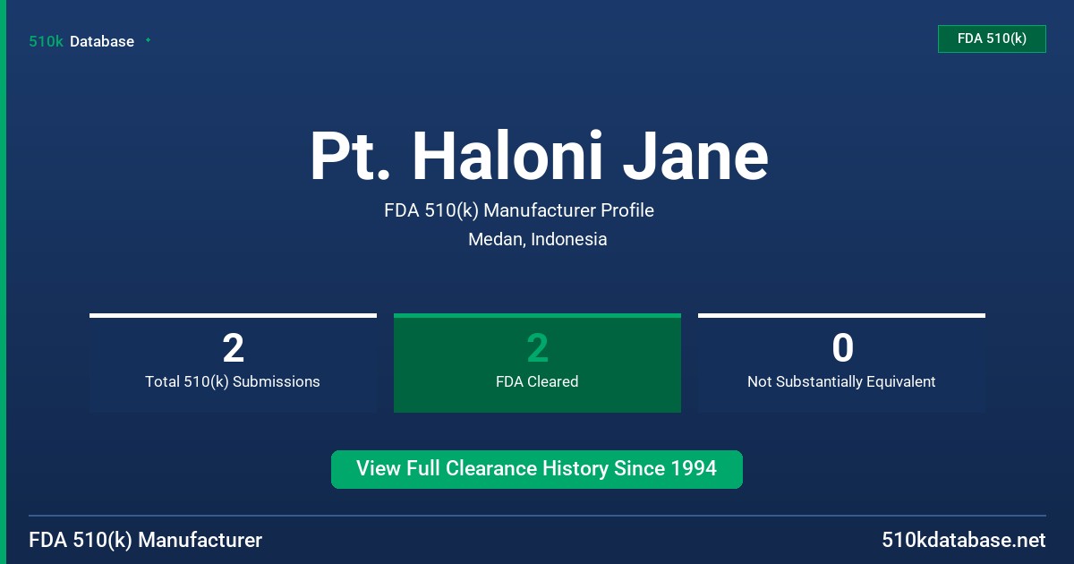 Pt. Haloni Jane FDA 510(k) Manufacturer Profile
