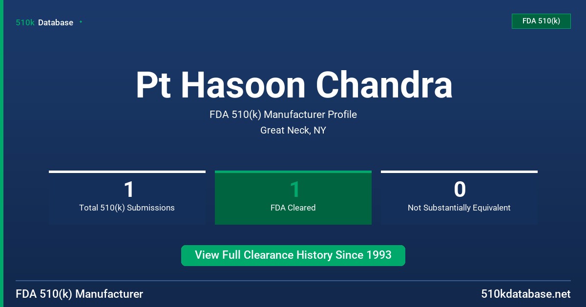 Pt Hasoon Chandra FDA 510(k) Manufacturer Profile