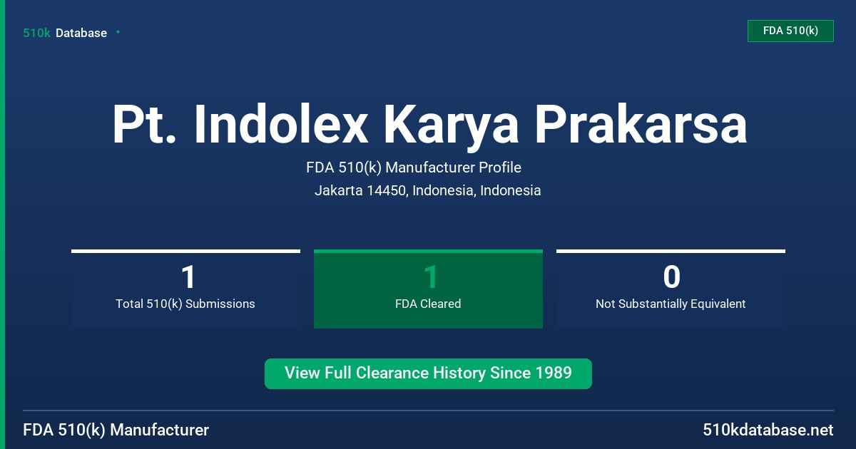 Pt. Indolex Karya Prakarsa FDA 510(k) Manufacturer Profile