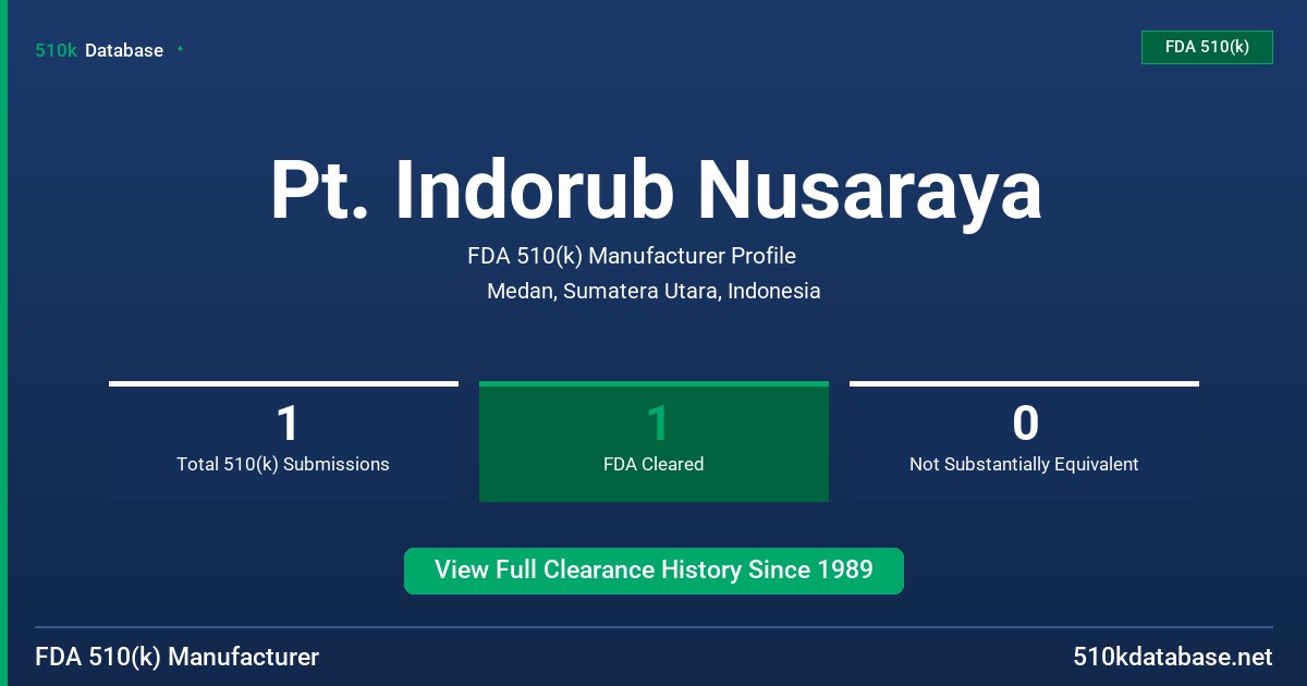 Pt. Indorub Nusaraya FDA 510(k) Manufacturer Profile