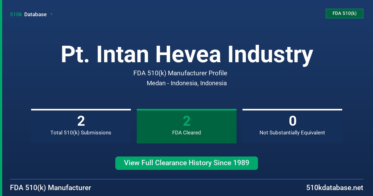 Pt. Intan Hevea Industry FDA 510(k) Manufacturer Profile