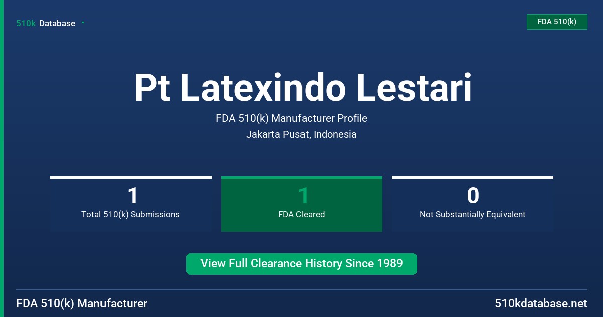 Pt Latexindo Lestari FDA 510(k) Manufacturer Profile