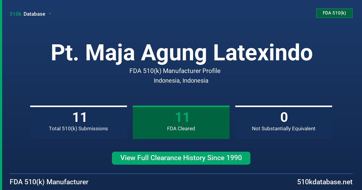 Pt. Maja Agung Latexindo FDA 510(k) Manufacturer Profile