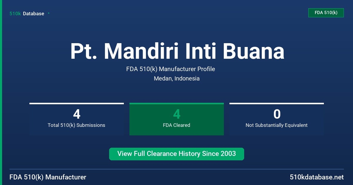 Pt. Mandiri Inti Buana FDA 510(k) Manufacturer Profile