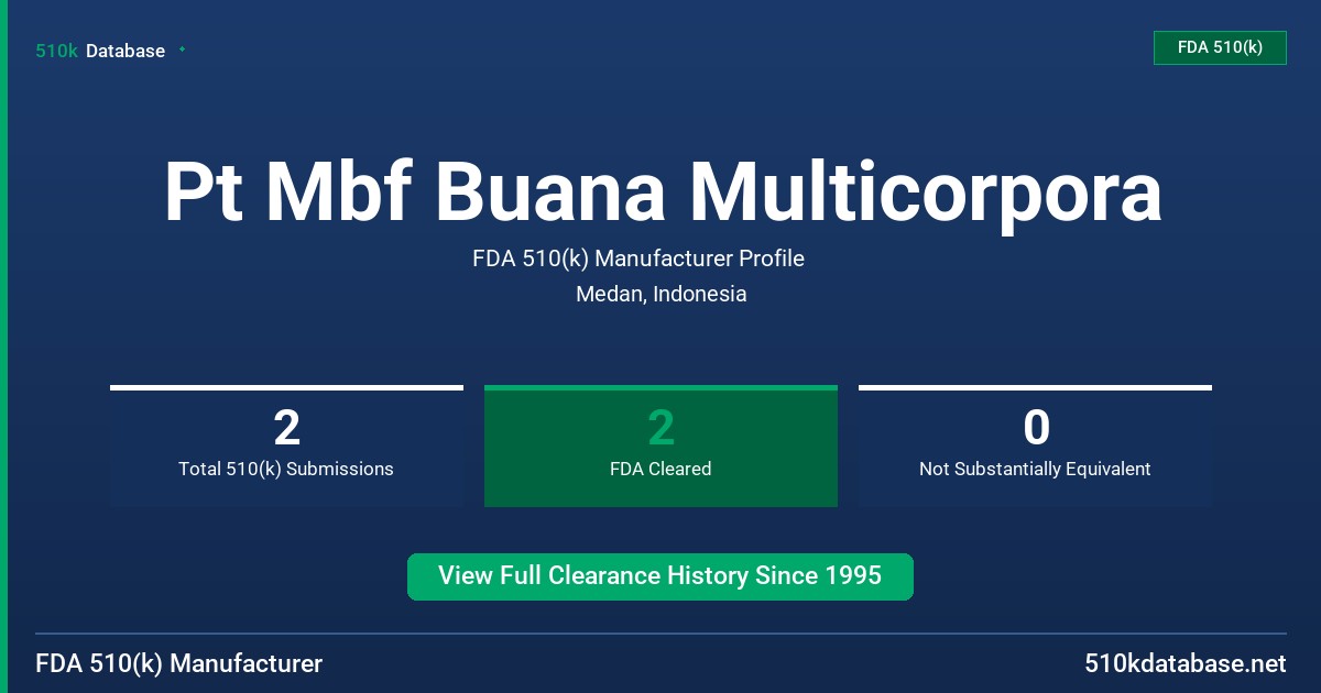 Pt Mbf Buana Multicorpora FDA 510(k) Manufacturer Profile
