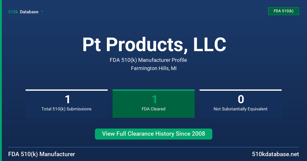Pt Products, LLC FDA 510(k) Manufacturer Profile