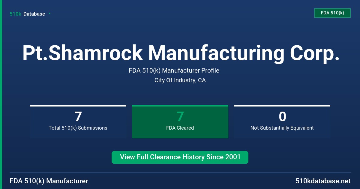 Pt.Shamrock Manufacturing Corp. FDA 510(k) Manufacturer Profile