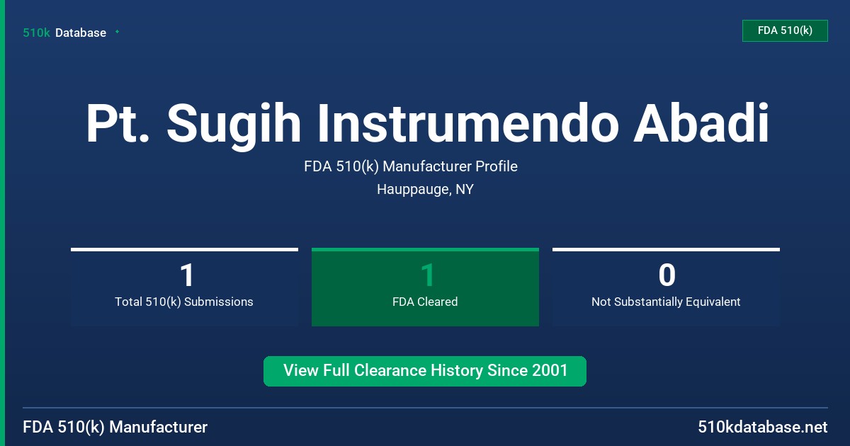 Pt. Sugih Instrumendo Abadi FDA 510(k) Manufacturer Profile