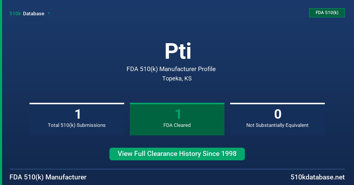 Pti FDA 510(k) Manufacturer Profile