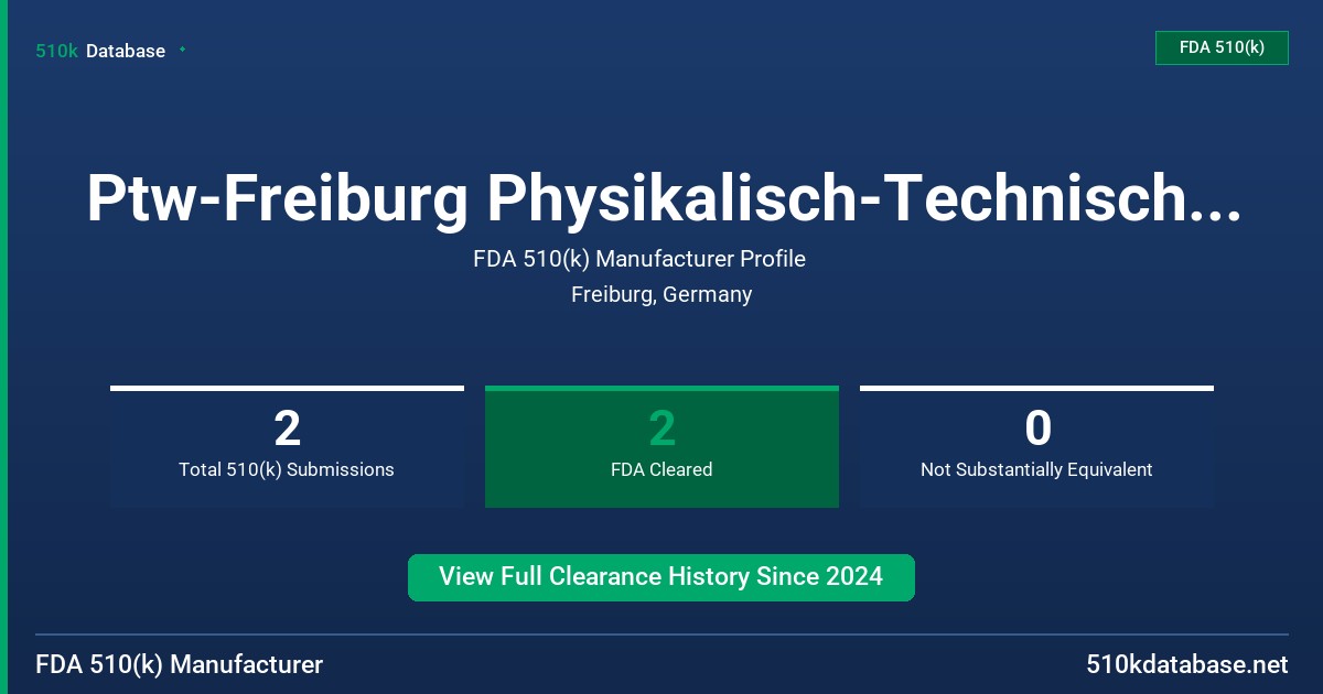 Ptw-Freiburg Physikalisch-Technische-Werkstaetten Dr. Pychla FDA 510(k) Manufacturer Profile