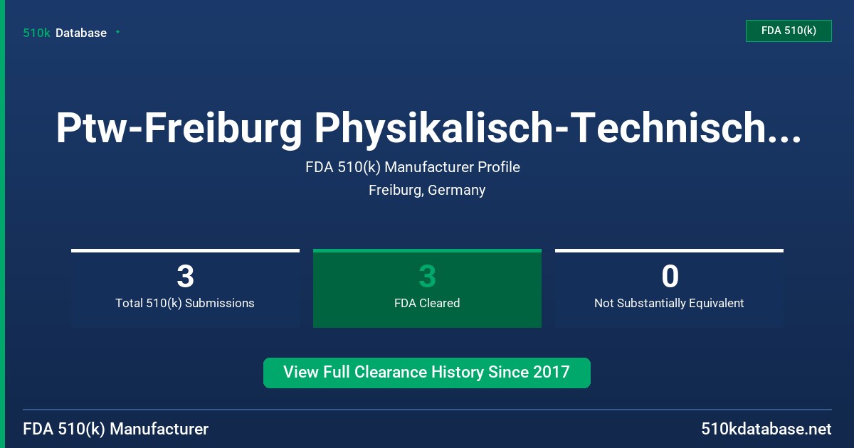 Ptw-Freiburg Physikalisch-Technische-Werkstaetten FDA 510(k) Manufacturer Profile