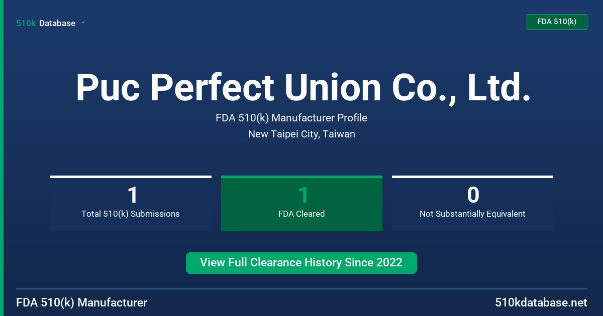 Puc Perfect Union Co., Ltd. FDA 510(k) Manufacturer Profile