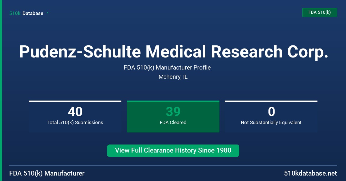 Pudenz-Schulte Medical Research Corp. FDA 510(k) Manufacturer Profile