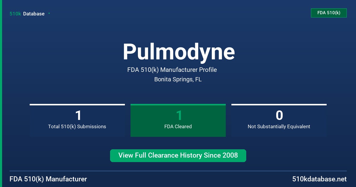 Pulmodyne FDA 510(k) Manufacturer Profile