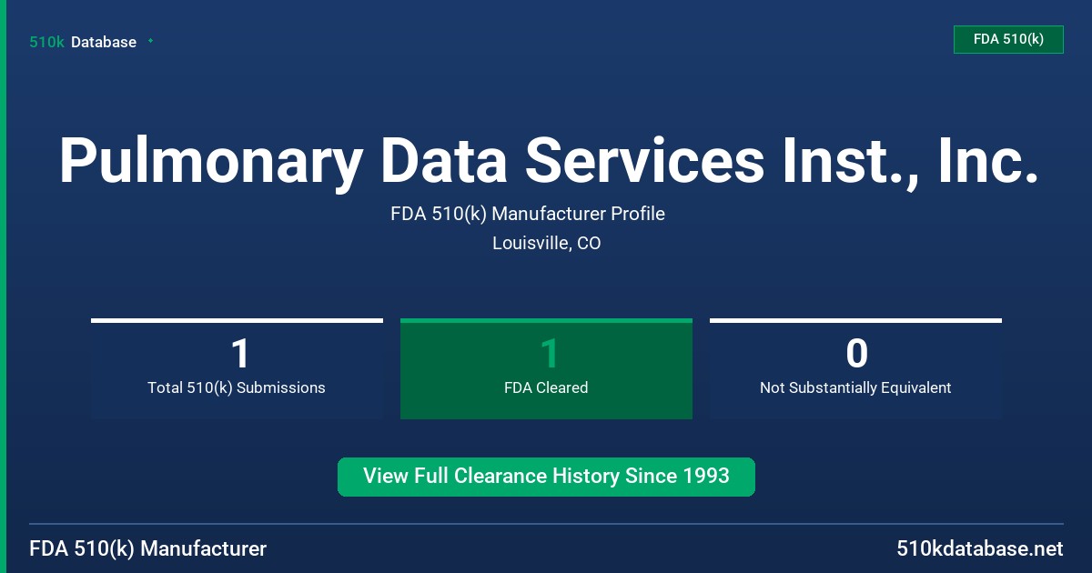 Pulmonary Data Services Inst., Inc. FDA 510(k) Manufacturer Profile