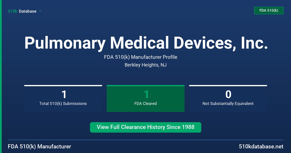 Pulmonary Medical Devices, Inc. FDA 510(k) Manufacturer Profile