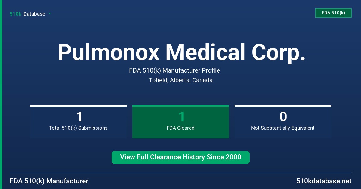 Pulmonox Medical Corp. FDA 510(k) Manufacturer Profile