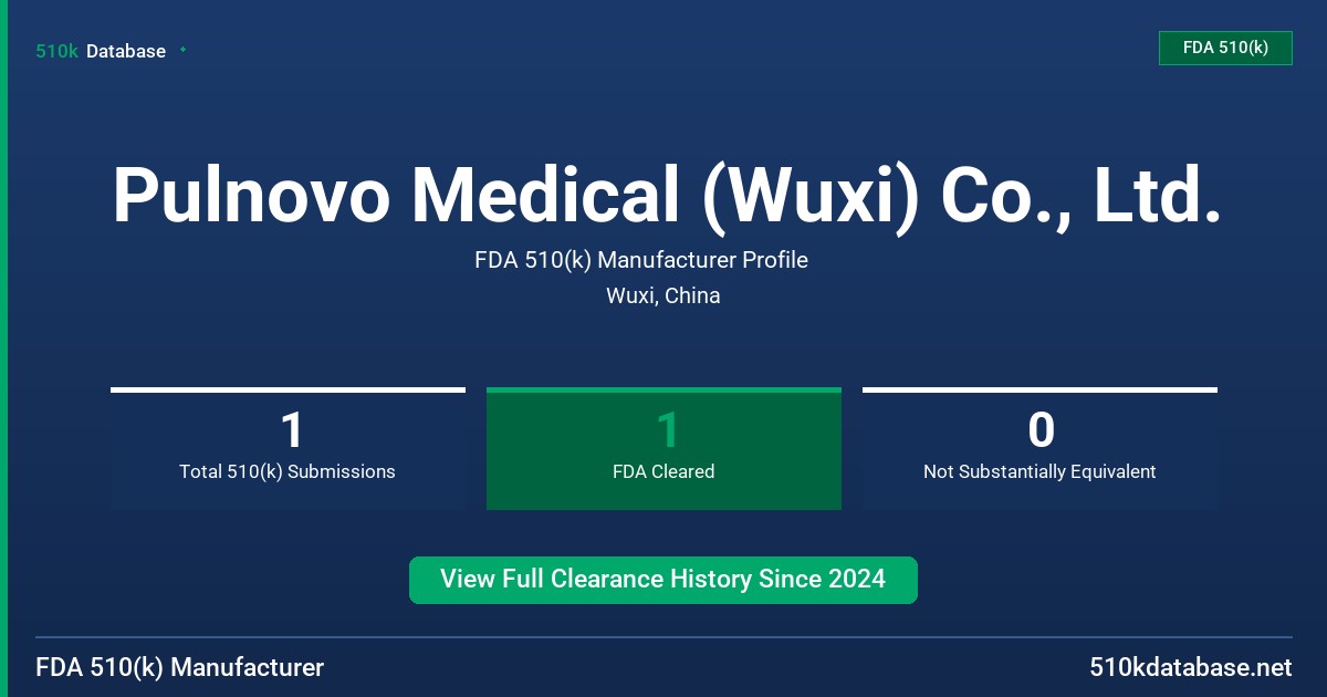 Pulnovo Medical (Wuxi) Co., Ltd. FDA 510(k) Manufacturer Profile
