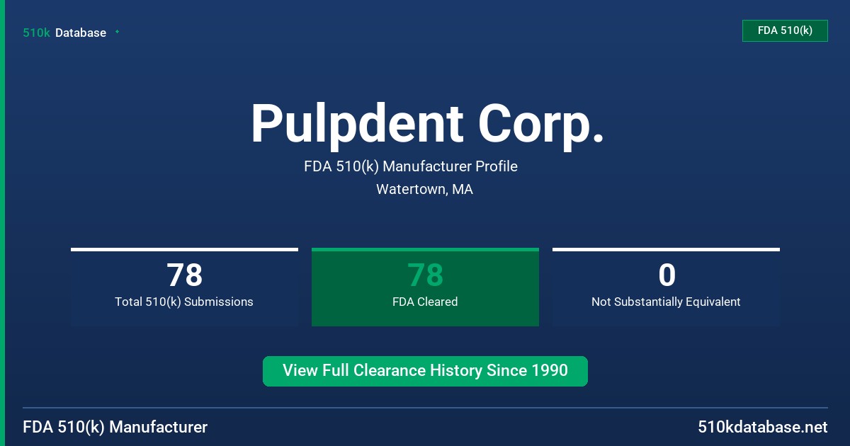 Pulpdent Corp. FDA 510(k) Manufacturer Profile
