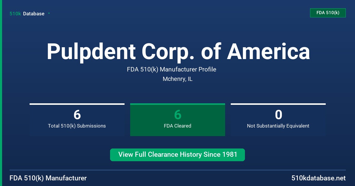 Pulpdent Corp. of America FDA 510(k) Manufacturer Profile