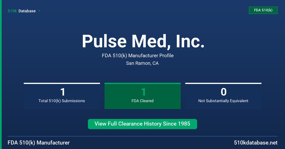 Pulse Med, Inc. FDA 510(k) Manufacturer Profile