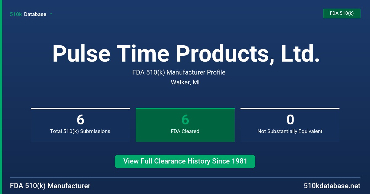 Pulse Time Products, Ltd. FDA 510(k) Manufacturer Profile