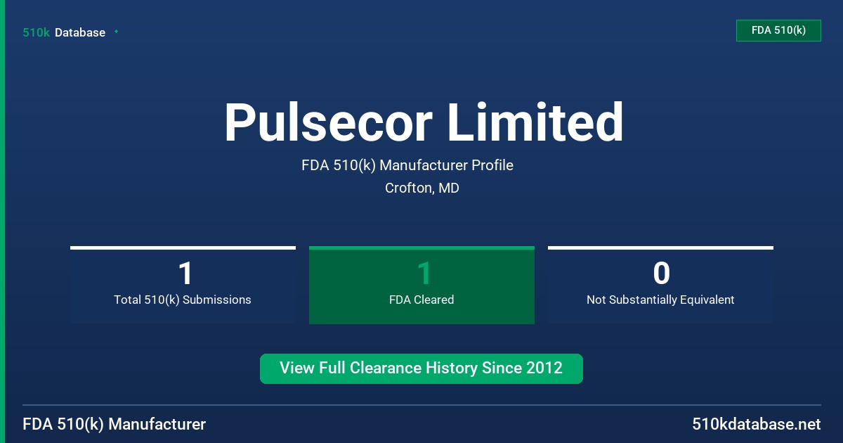 Pulsecor Limited FDA 510(k) Manufacturer Profile