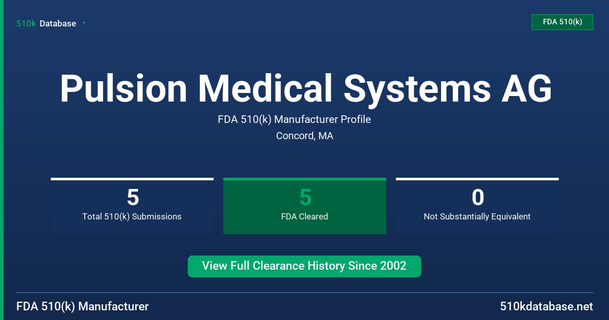 Pulsion Medical Systems AG FDA 510(k) Manufacturer Profile