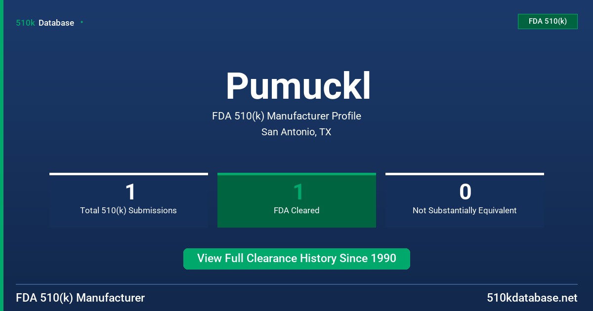 Pumuckl FDA 510(k) Manufacturer Profile