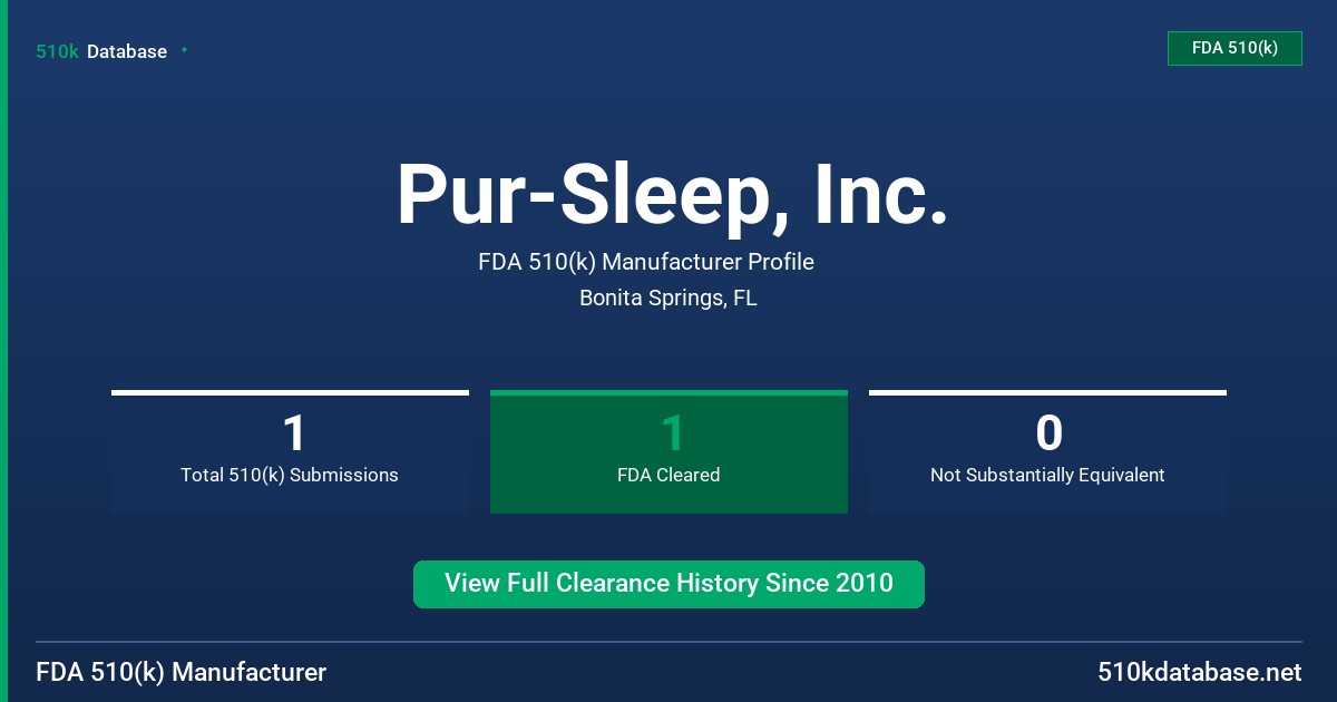 Pur-Sleep, Inc. FDA 510(k) Manufacturer Profile