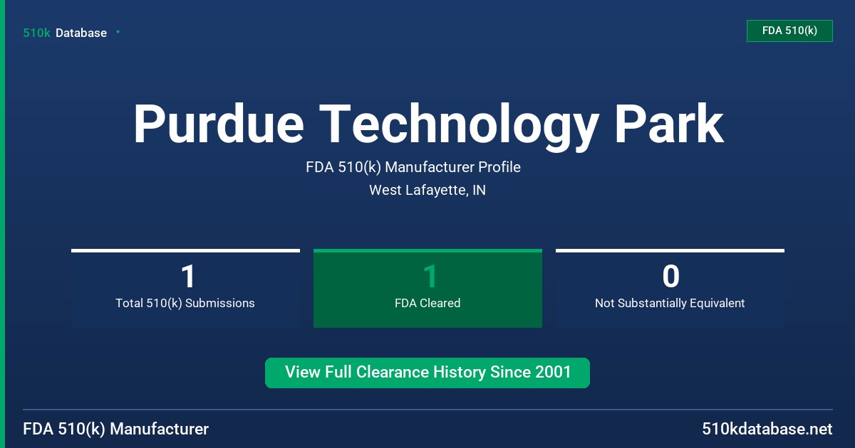 Purdue Technology Park FDA 510(k) Manufacturer Profile