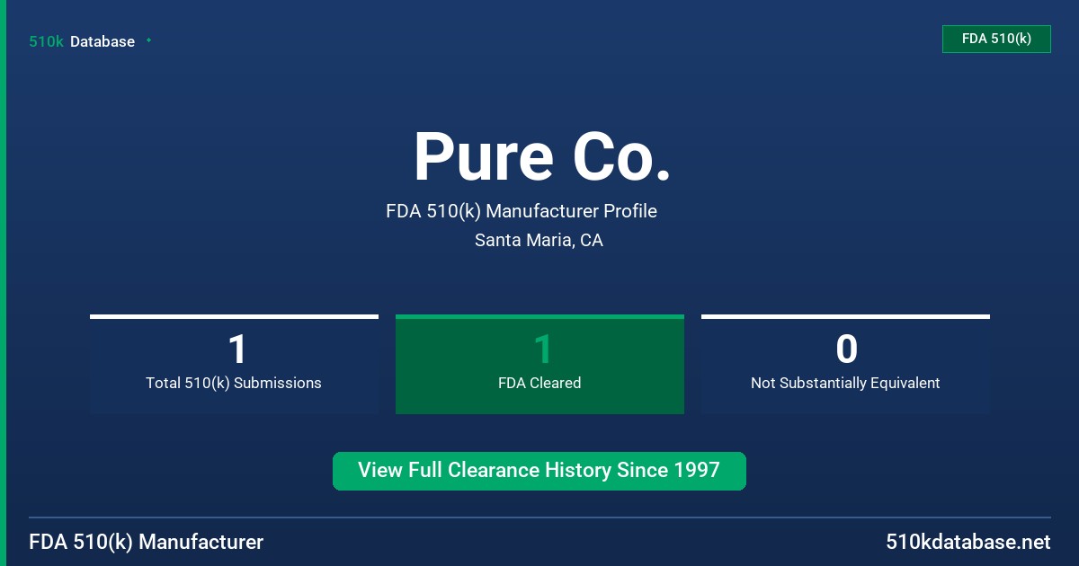 Pure Co. FDA 510(k) Manufacturer Profile