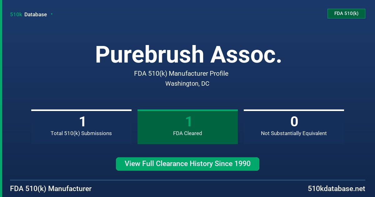 Purebrush Assoc. FDA 510(k) Manufacturer Profile