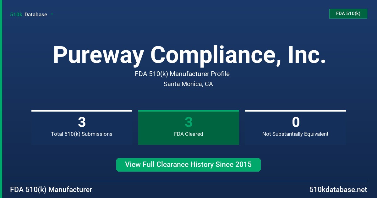 Pureway Compliance, Inc. FDA 510(k) Manufacturer Profile