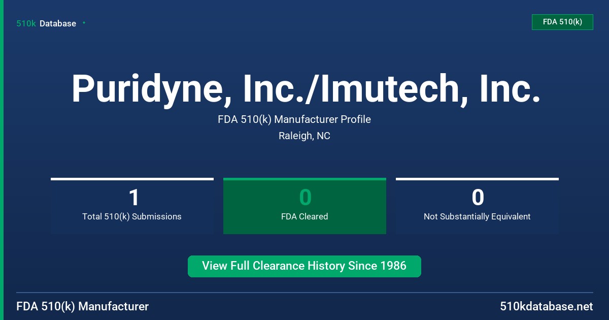 Puridyne, Inc./Imutech, Inc. FDA 510(k) Manufacturer Profile