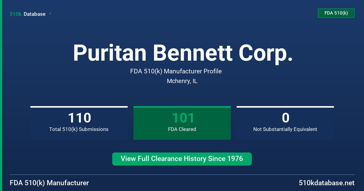 Puritan Bennett Corp. FDA 510(k) Manufacturer Profile