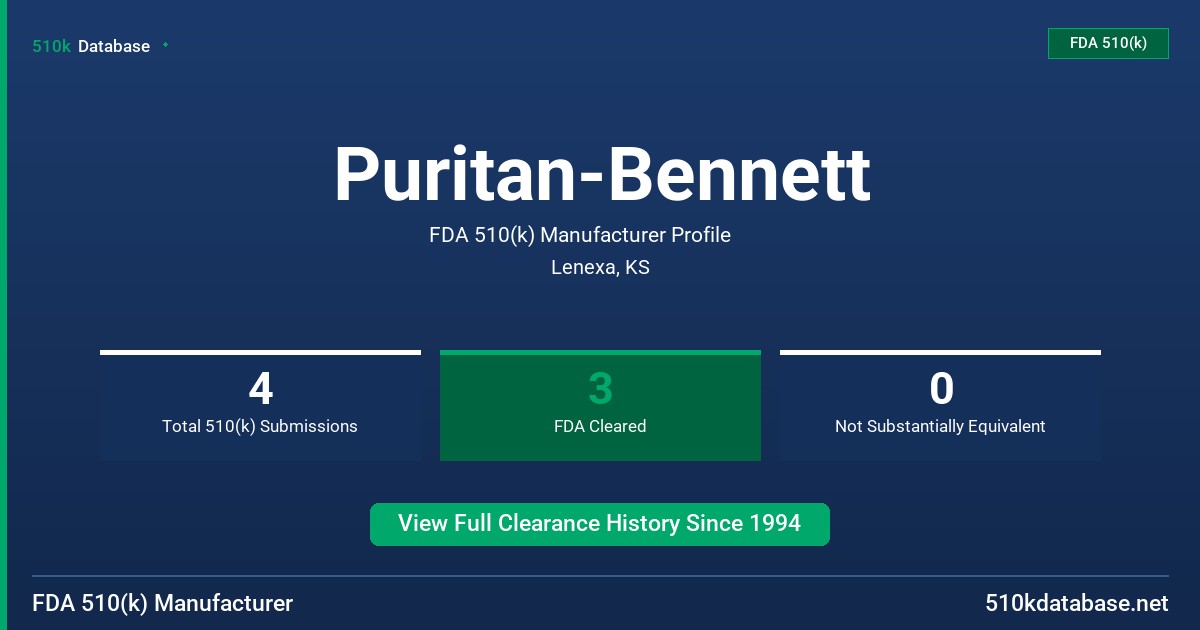 Puritan-Bennett FDA 510(k) Manufacturer Profile