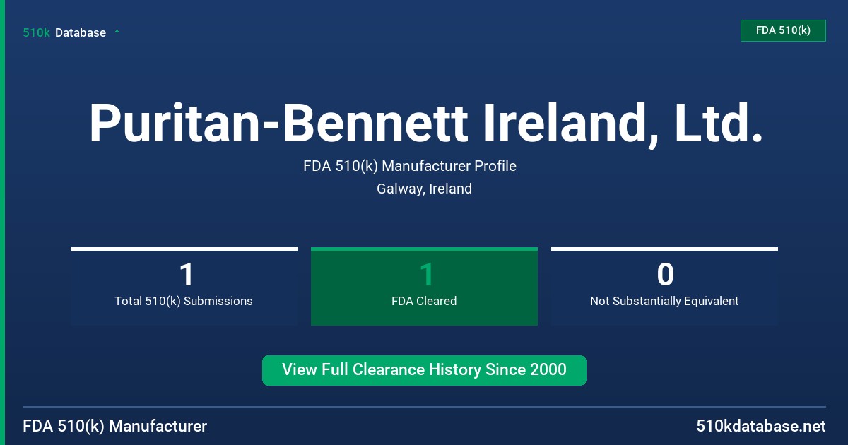 Puritan-Bennett Ireland, Ltd. FDA 510(k) Manufacturer Profile