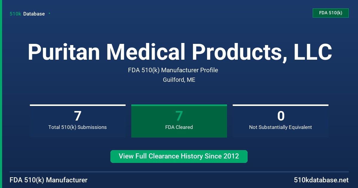Puritan Medical Products, LLC FDA 510(k) Manufacturer Profile