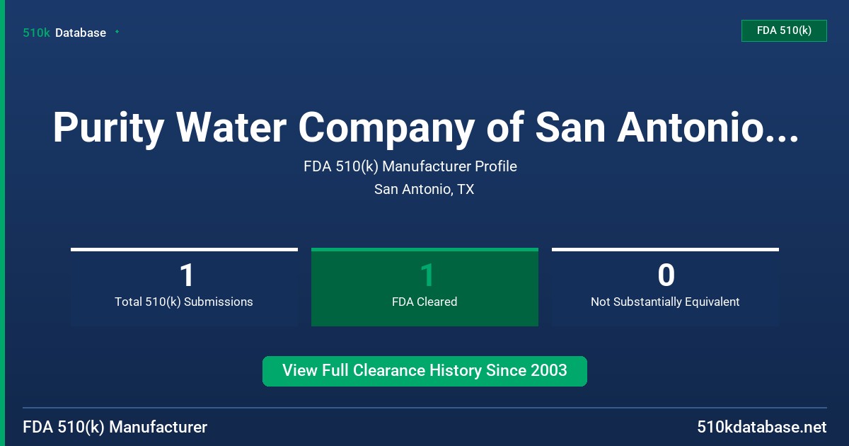 Purity Water Company of San Antonio, Inc. FDA 510(k) Manufacturer Profile